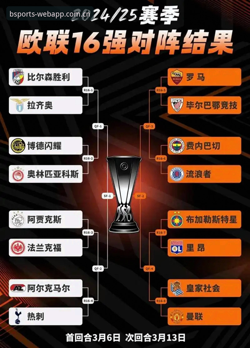 欧联杯战术复盘：埃梅里五冠封神之路——BSports体育平台观赛数据解读教程